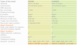 2accounts20090320.gif