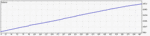 DetailedStatement-steinitz20090131.gif