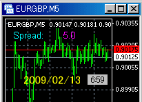 alpari-spread-200902130701.gif
