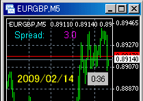 alpari-spread-200902140001.gif