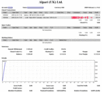 alpari10perbonus.gif