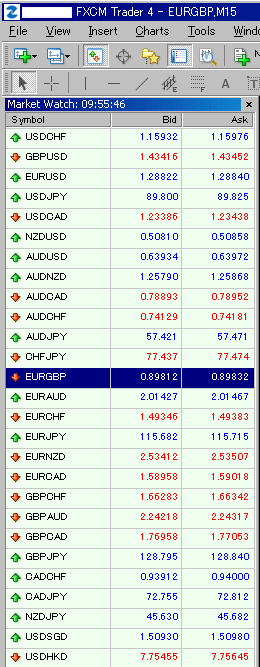 fxcm01.gif