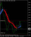 steinitz-hedge-dairy20090131.gif