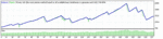 yourlucky_EG_alpari_1000USD_200810_StrategyTester.gif