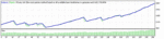 yourlucky_EG_alpari_1000USD_200811_StrategyTester.gif