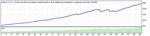 yourlucky_EG_alpari_1000USD_200812_StrategyTester.gif
