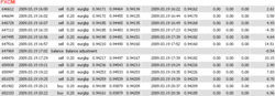 yourluckyv2-20090319-20fxcm.gif
