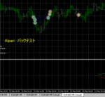 yourluckyv2-20090322-23alpari-backtestchart.gif