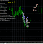 yourluckyv2-20090322-23alpari-livechart.gif