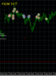 yourluckyv2-20090322-23fxcm-livechart.gif